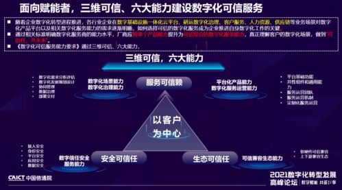 中國信通院發(fā)布《企業(yè)IT數(shù)字化成熟度》與《數(shù)字化可信服務(wù)》系列標(biāo)準(zhǔn)，引領(lǐng)數(shù)字技術(shù)服務(wù)規(guī)范化發(fā)展
